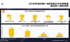 根據(jù)您的需求，我可以為您提供關(guān)于如何使用T